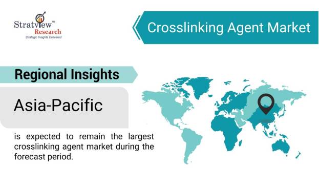 Crosslinking-Agent-Market-Regional-Insights
